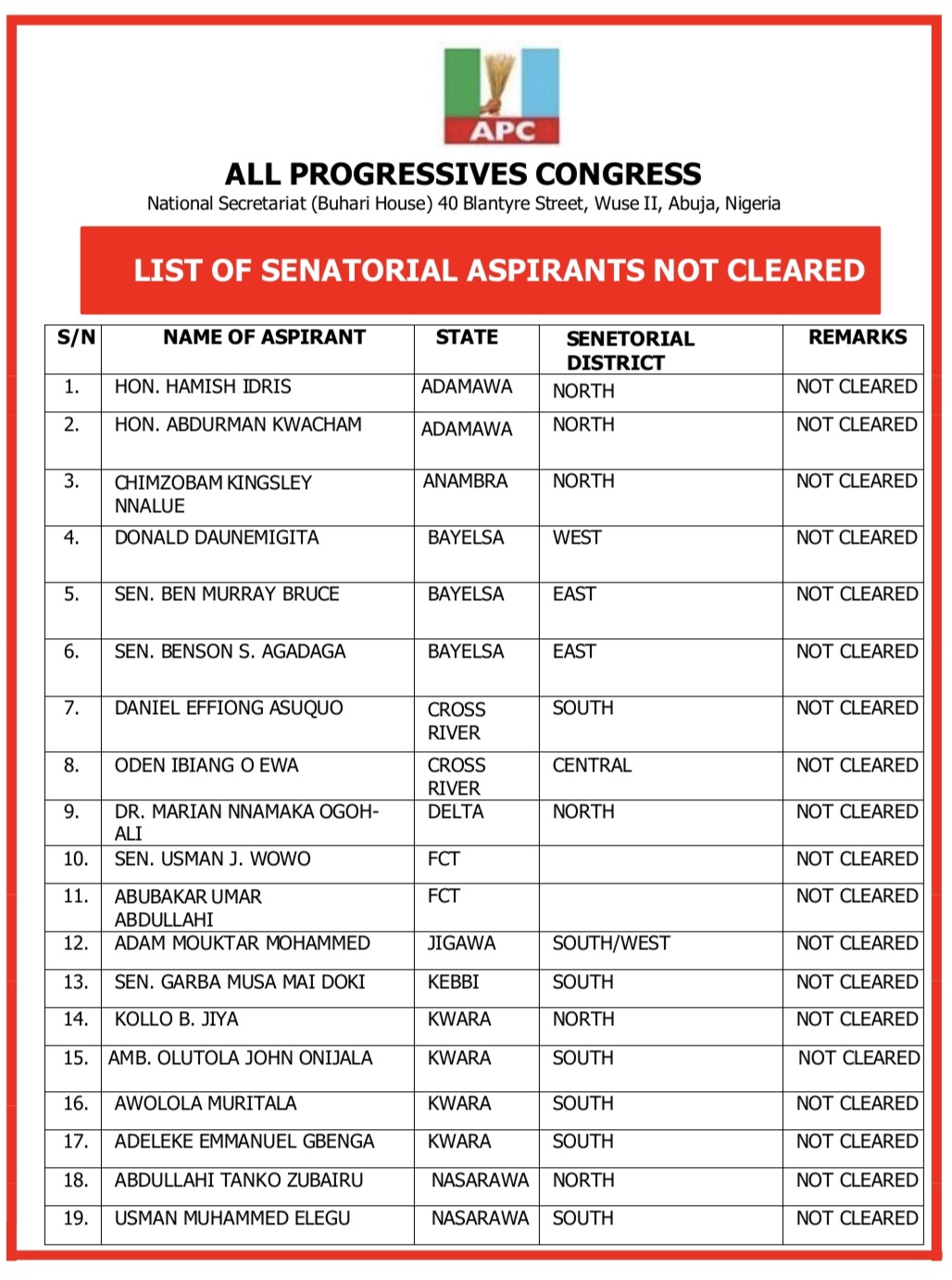 APC list